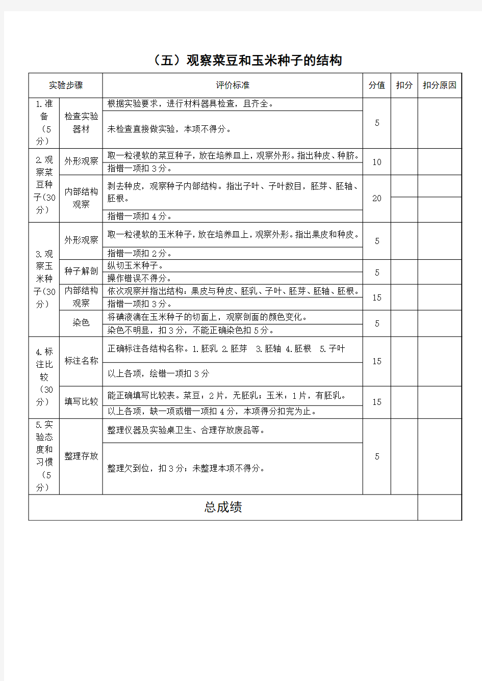 5.观察菜豆和玉米种子的结构