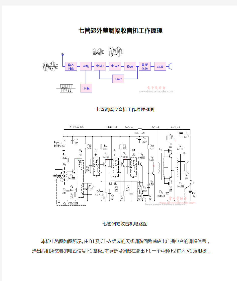 七管超外差调幅收音机工作原理