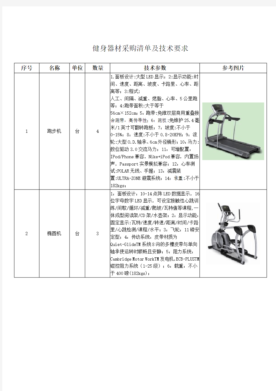 健身器材采购清单及技术要求