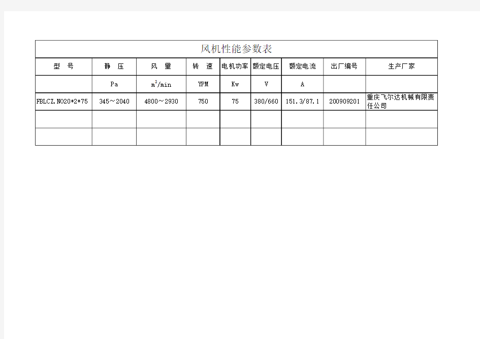 风机性能参数表