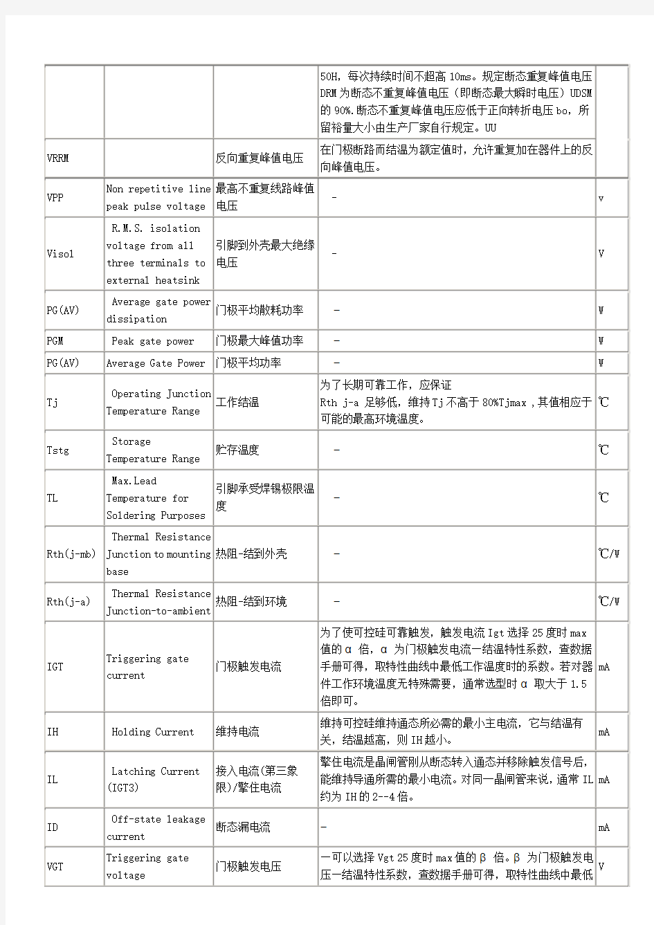 可控硅参数说明及中文英文对照表