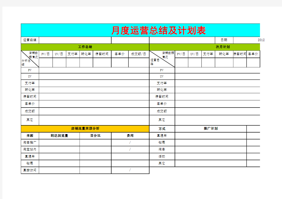 电子商务淘宝商城天猫商城京东商城月度运营总结计划表周计划报表