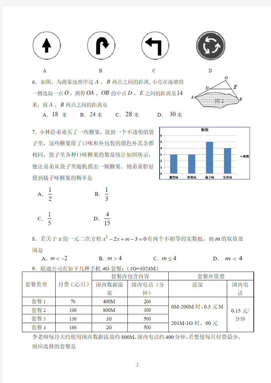 2016年北京中考顺义区初三一模数学试卷及答案
