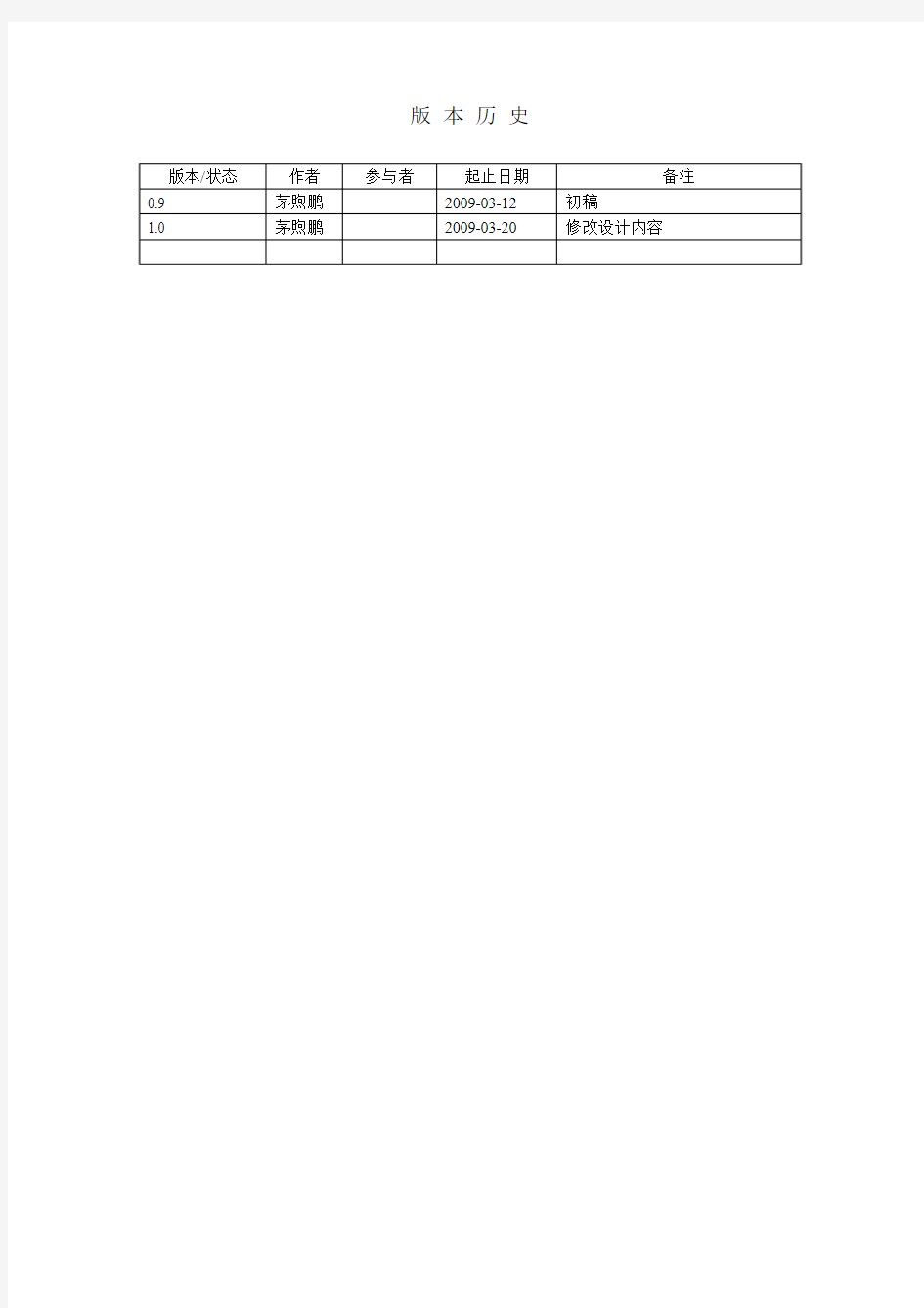 SOP_PD_V1.0(面向对象的软件开发过程)