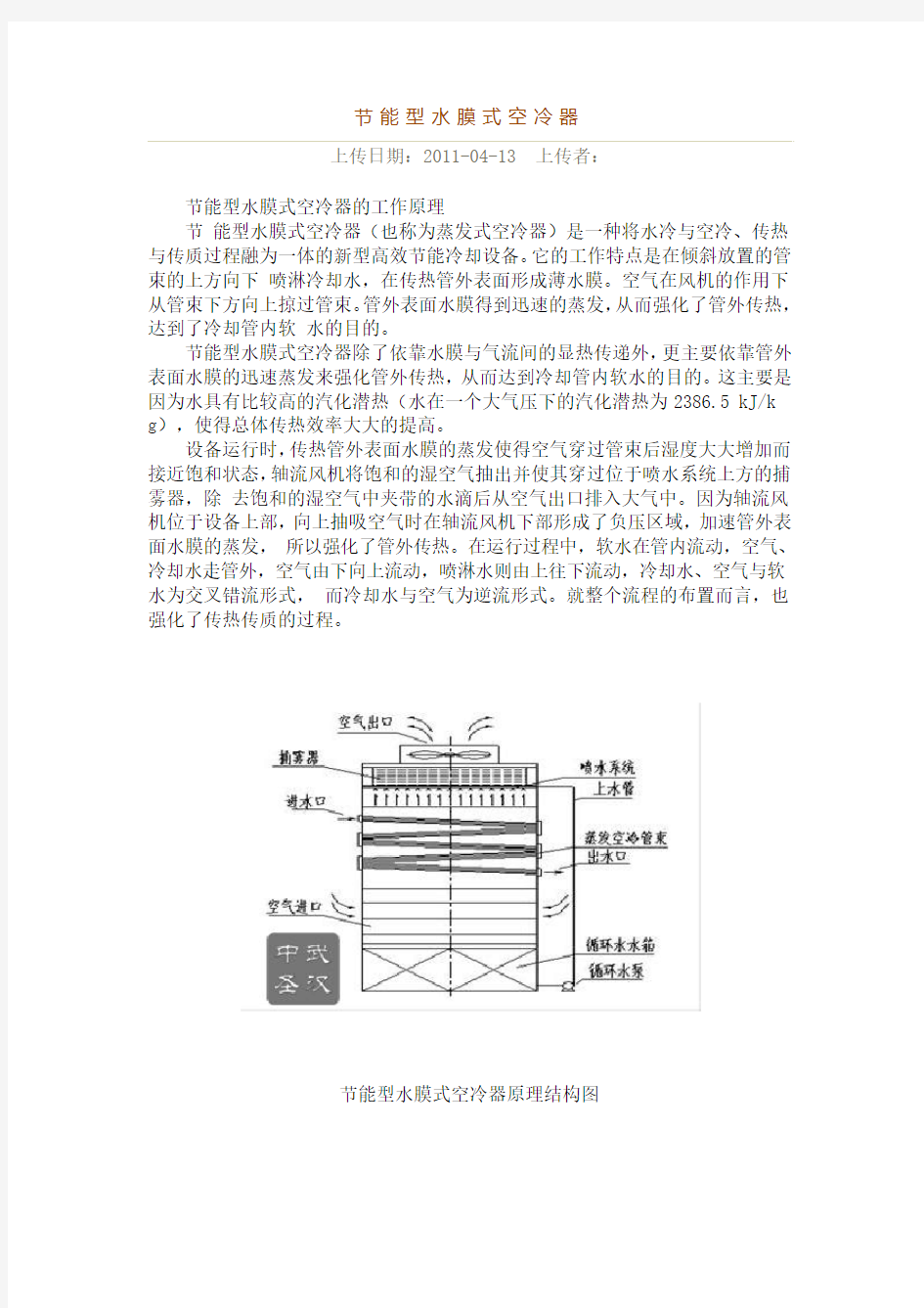 节能型水膜式空冷器