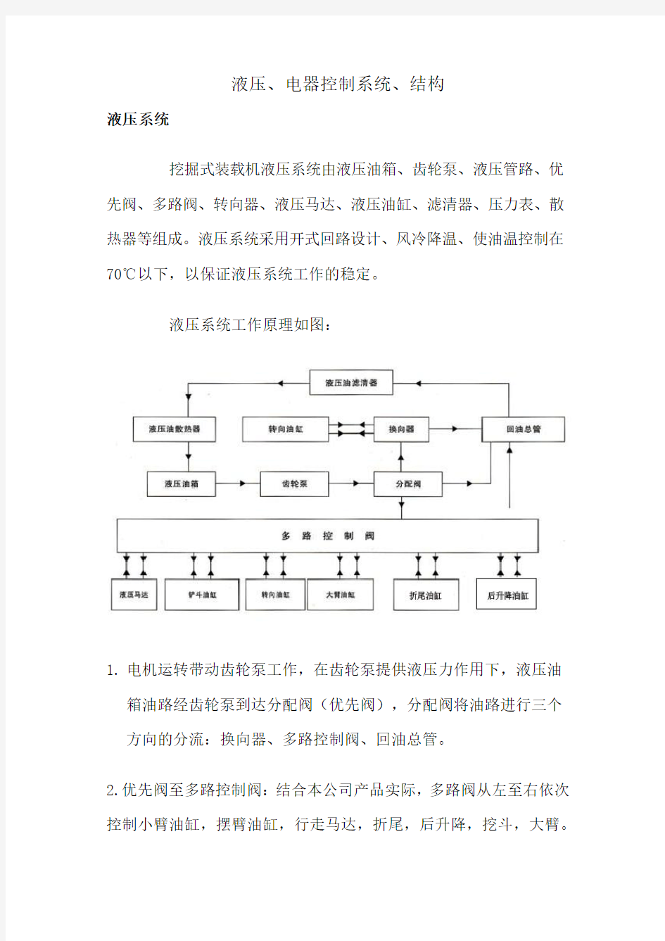 扒渣机结构