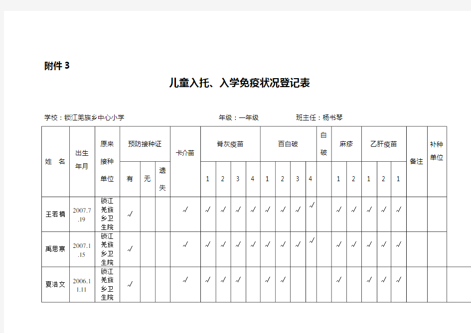 一年级预防接种证查验登记表