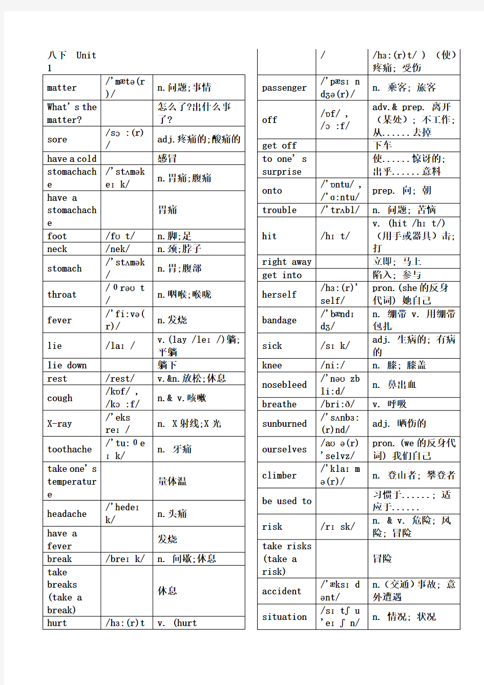  人教版 八年级下册单词表