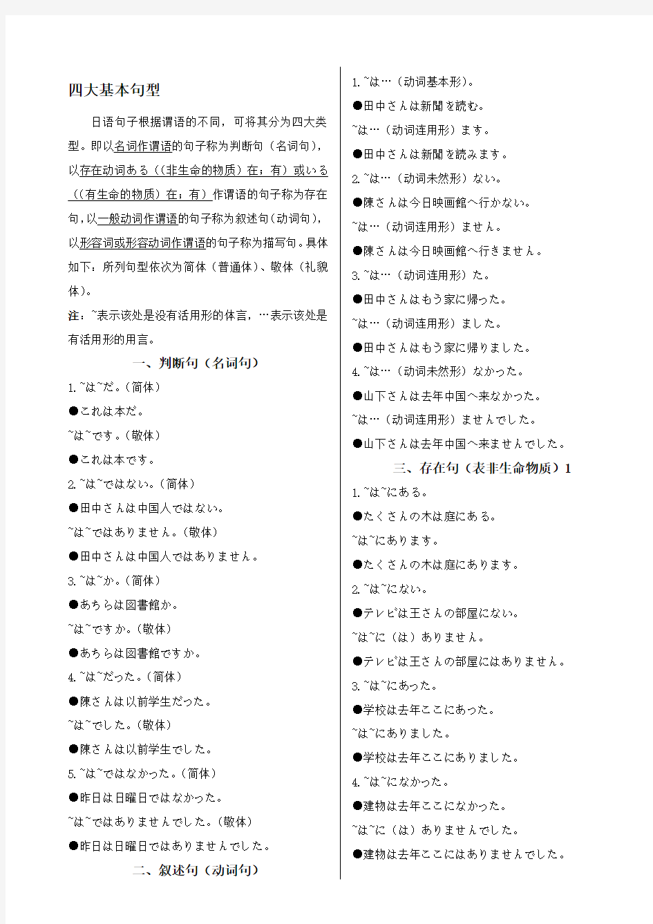 日语四大基本句型