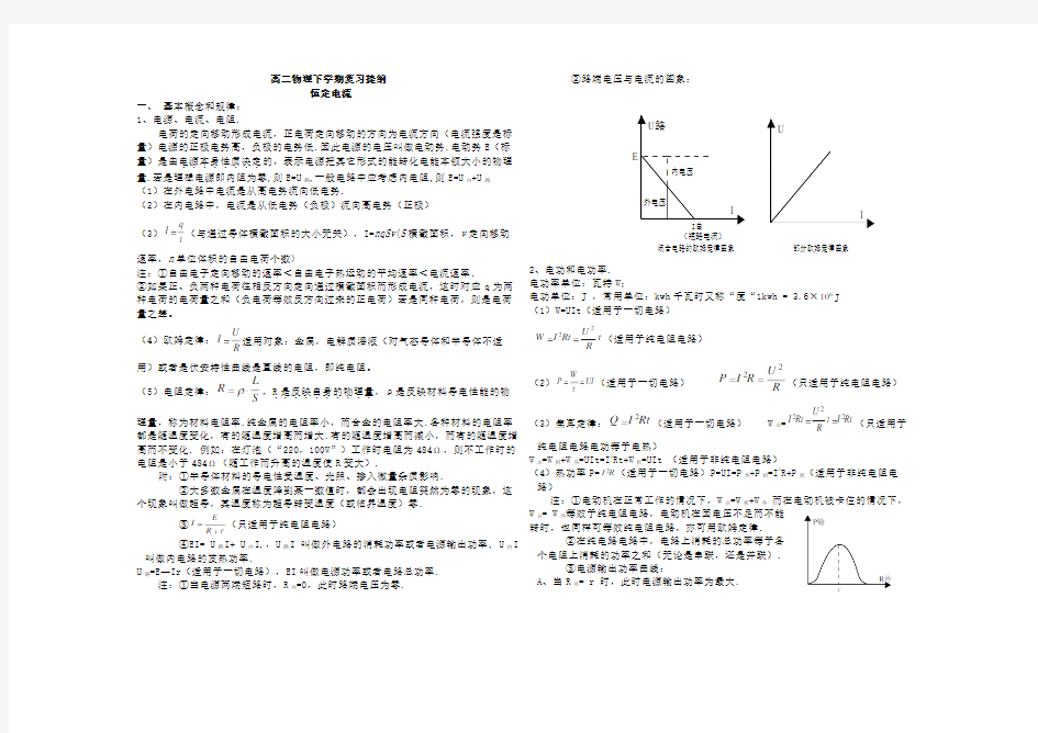 高二物理下学期复习提纲