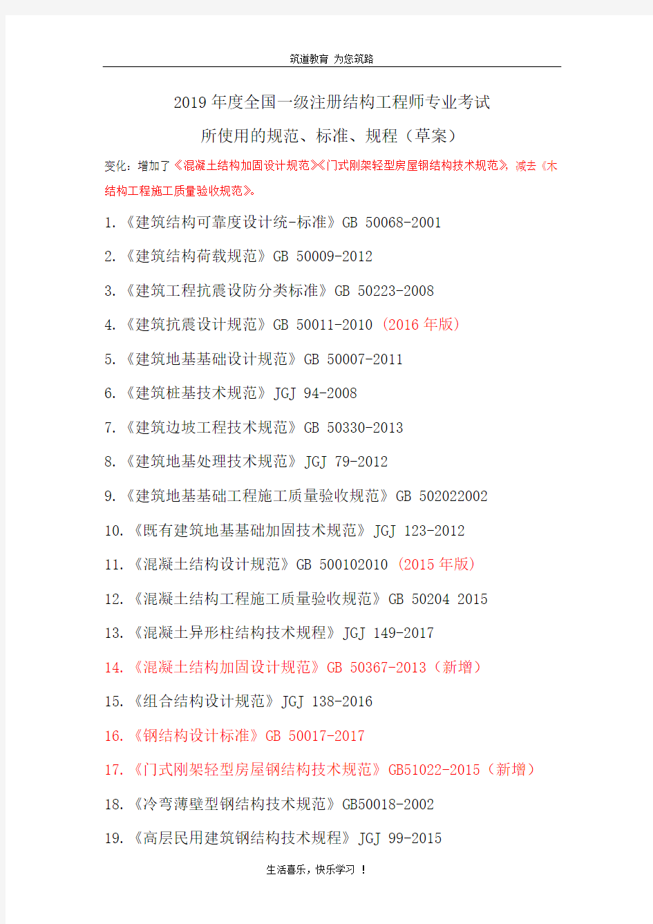 2019年一级注册结构专业考试规范目录(有新变化)