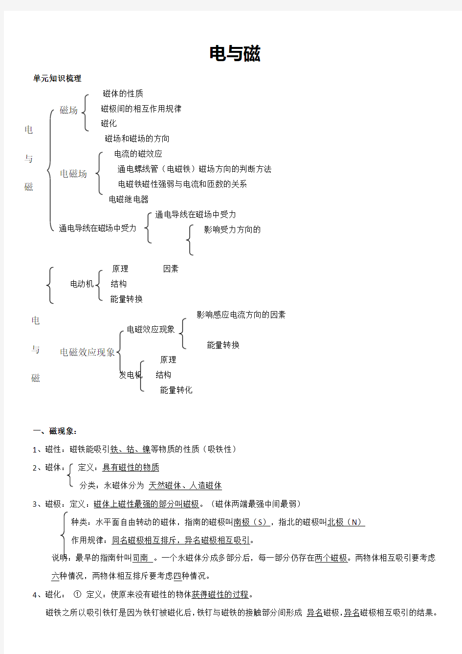 初中电和磁知识点归纳