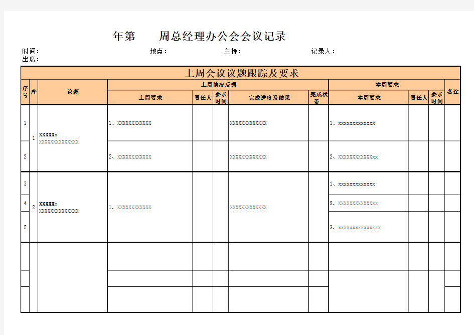 总经理办公会模板会议纪要