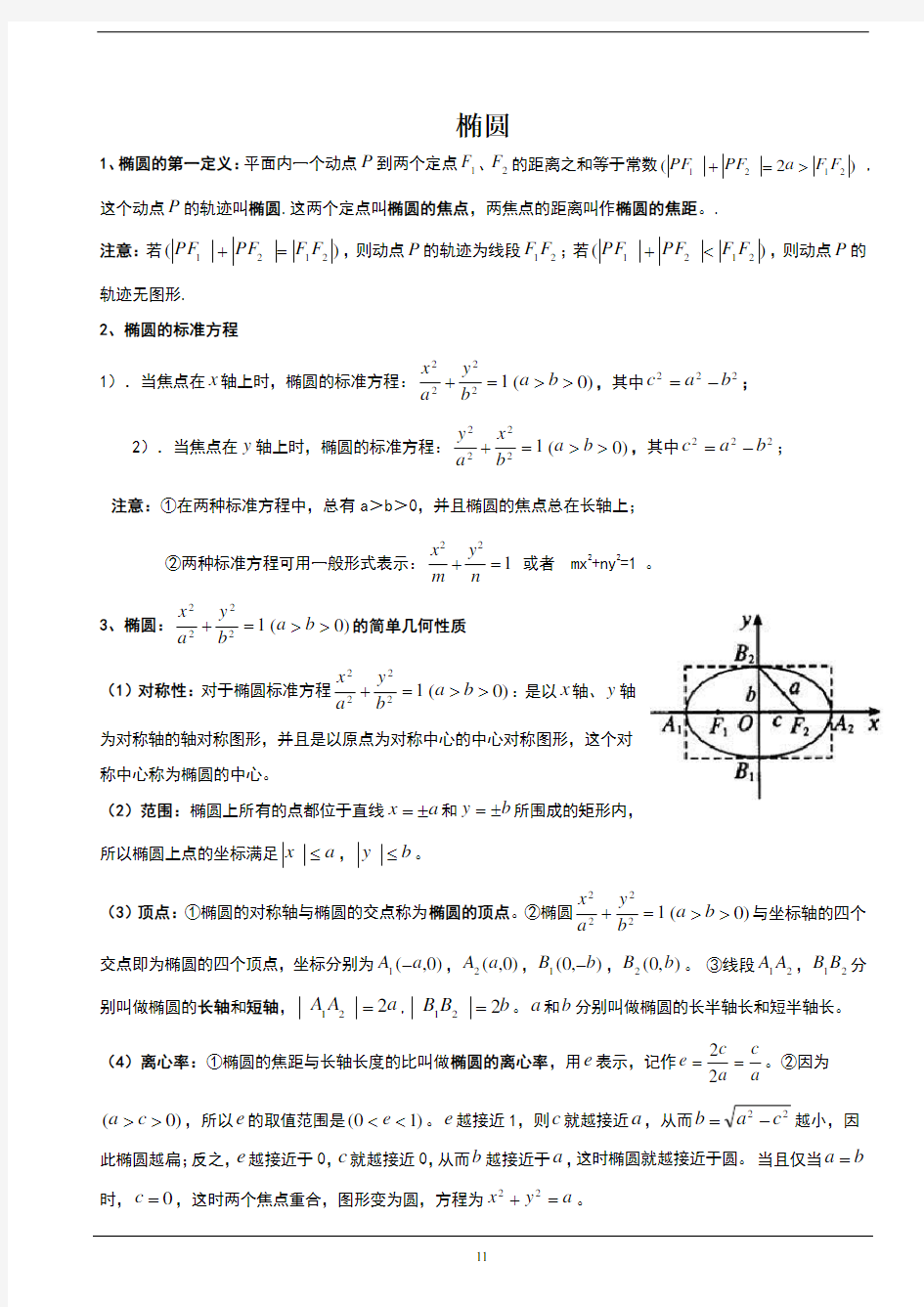 圆锥曲线与方程知识点详细