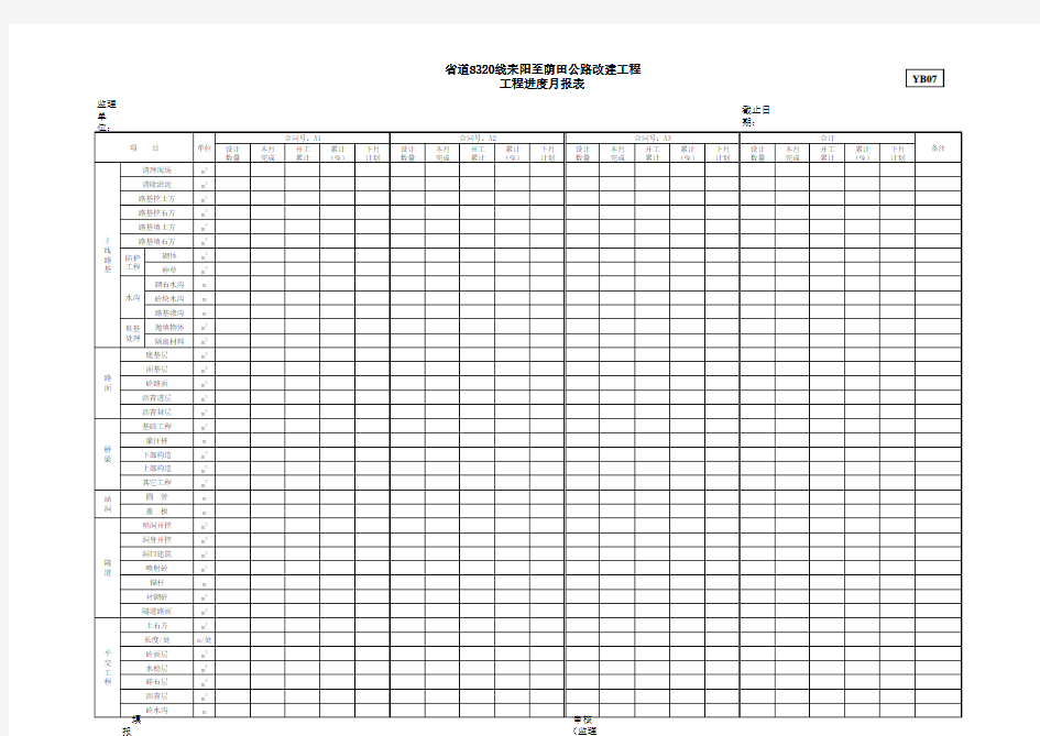 工程进度月报表