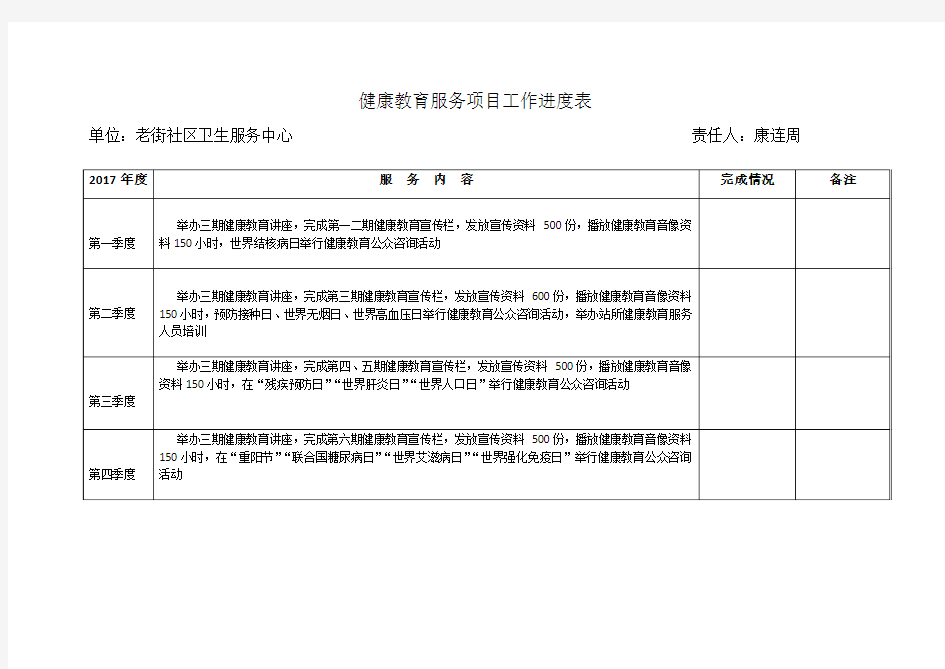 健康教育服务项目工作进度表