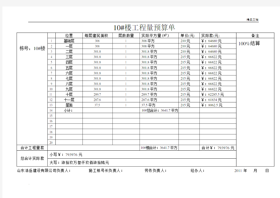 工程量结算单-劳务组