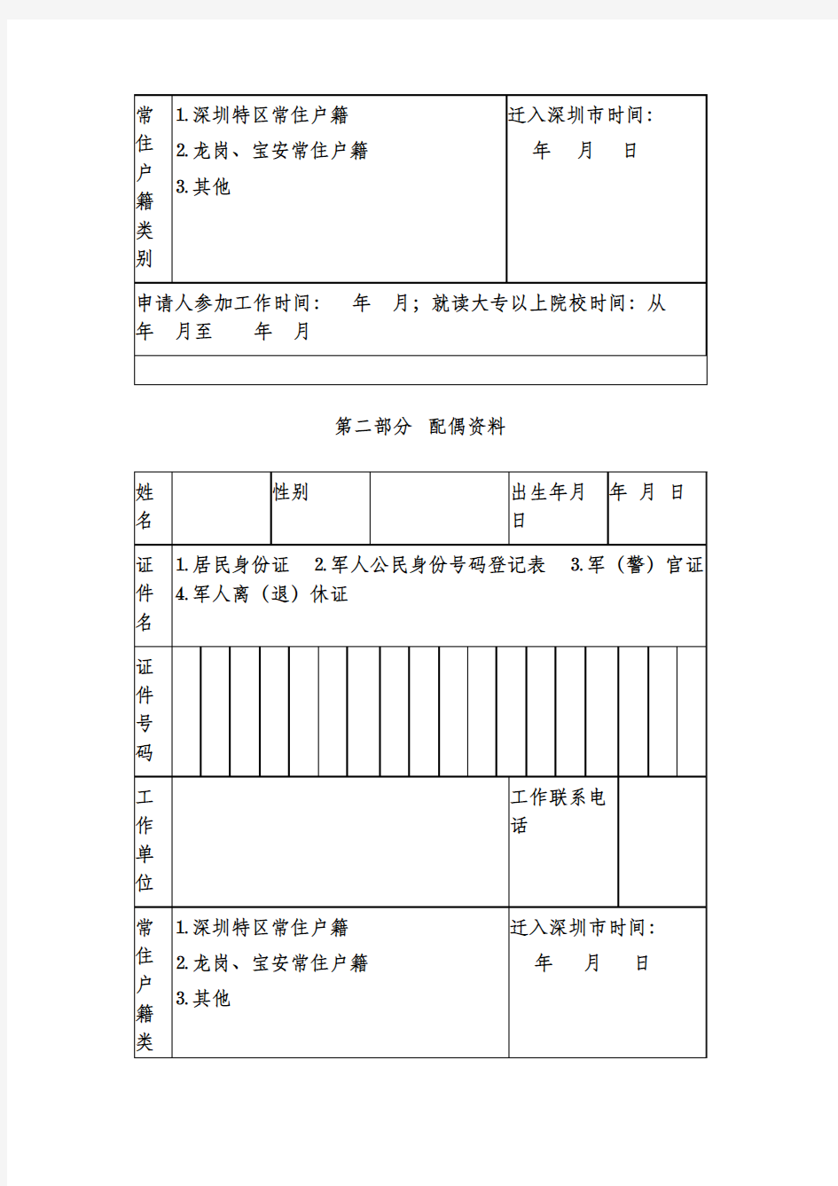 深圳市职工购买政策性住房申请表(非市房产管理部门所属产权)