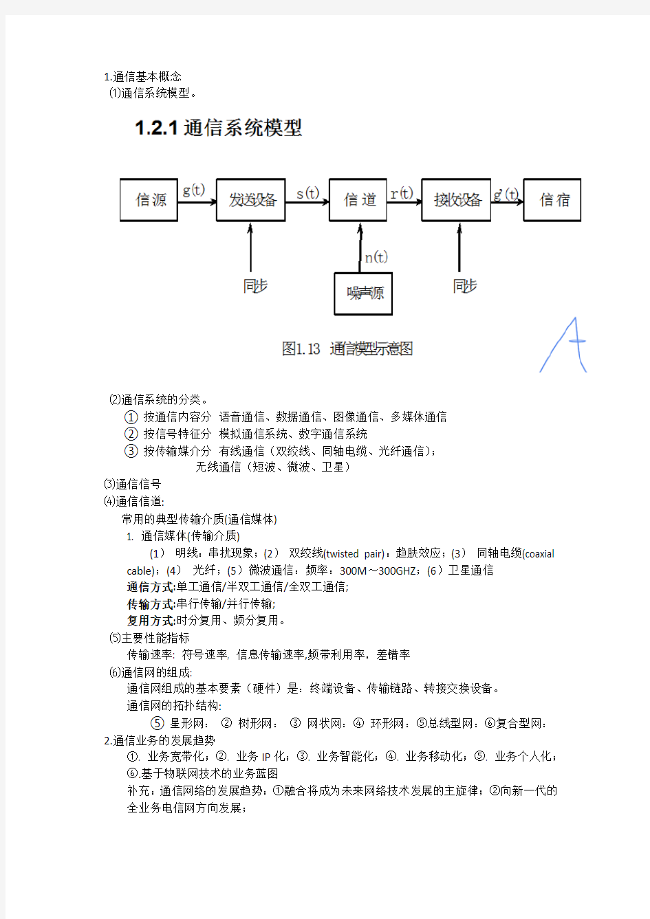 现代通信技术考试重点教学总结