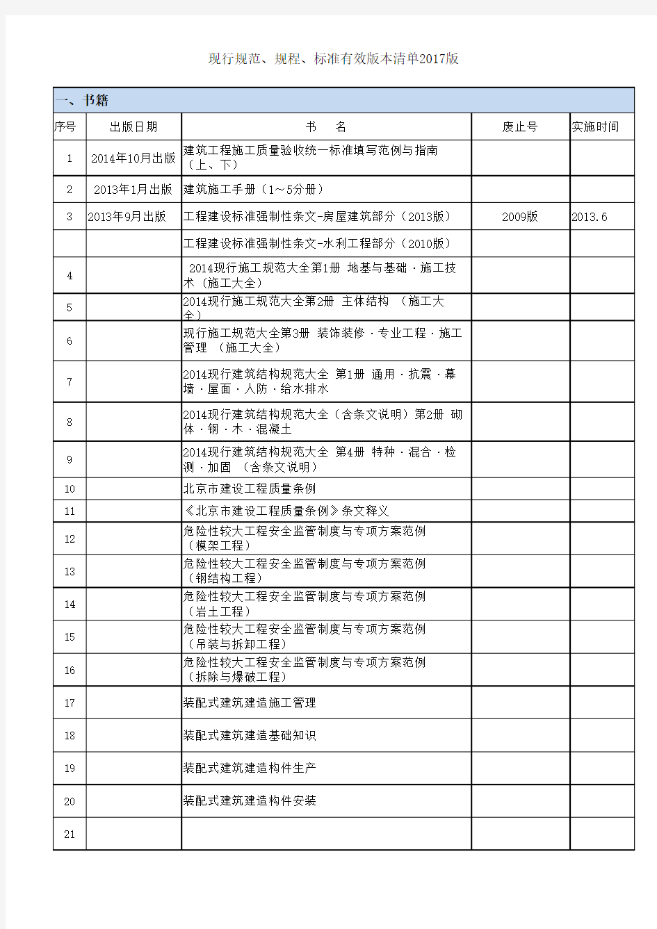 2018版现行规范、规程、标准有效版本清单(最新版本)