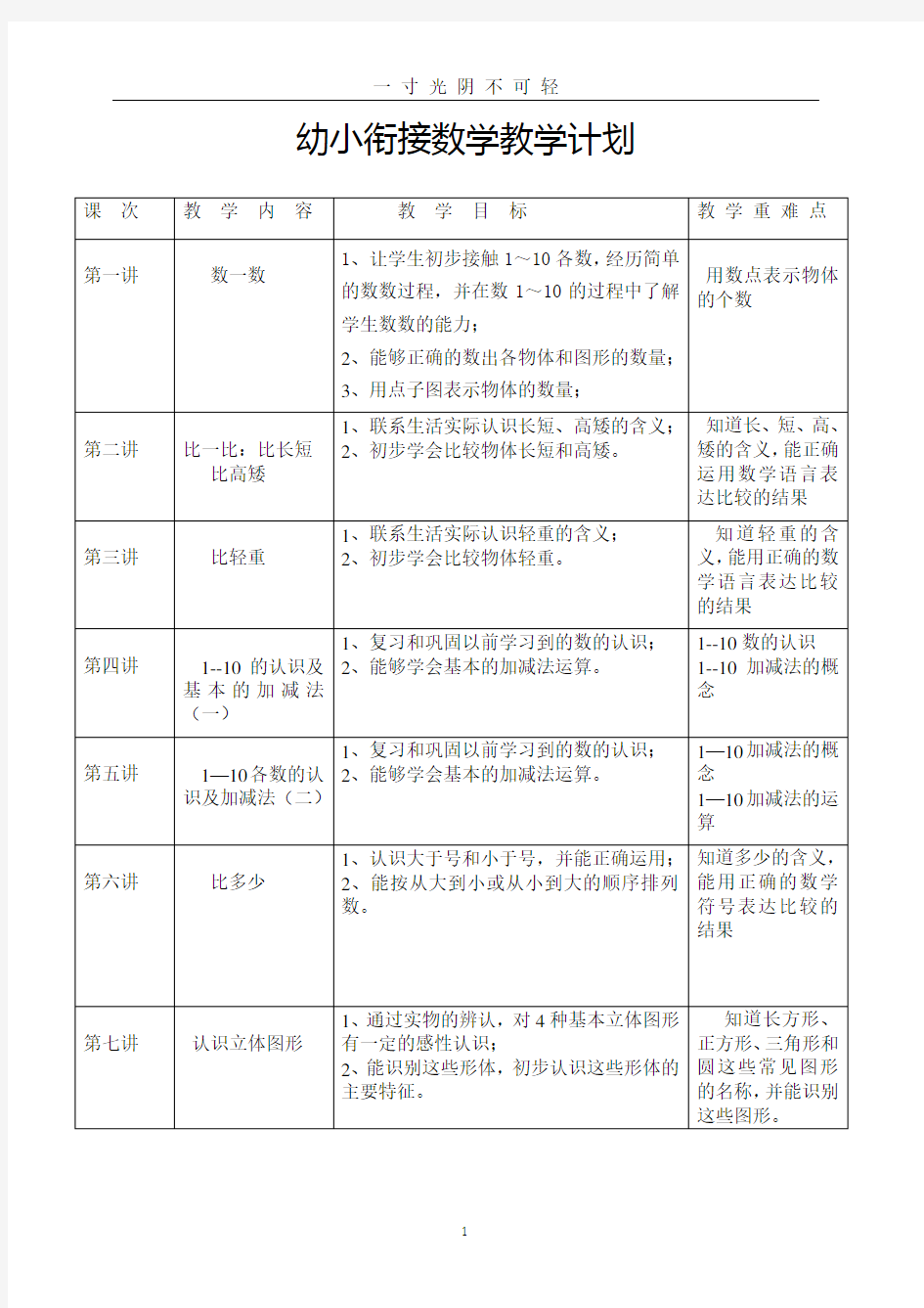 数学幼小衔接教学计划.doc