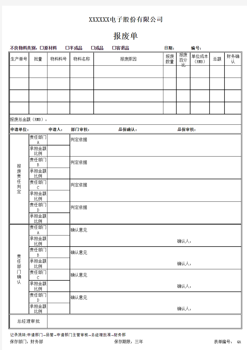 工厂报废单(标准格式表单)