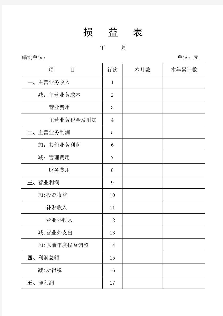 损益表空白表格