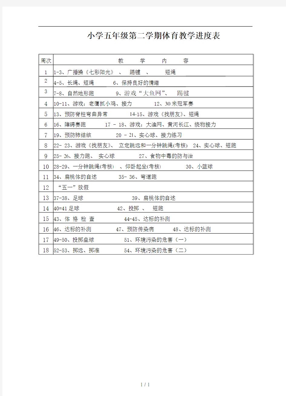 小学五年级第二学期体育教学进度表教学设计