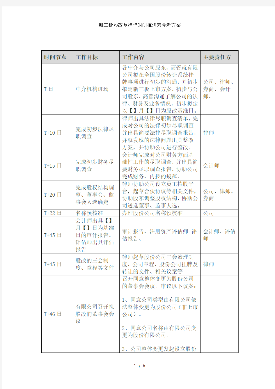 新三板股改及挂牌时间推进表参考方案