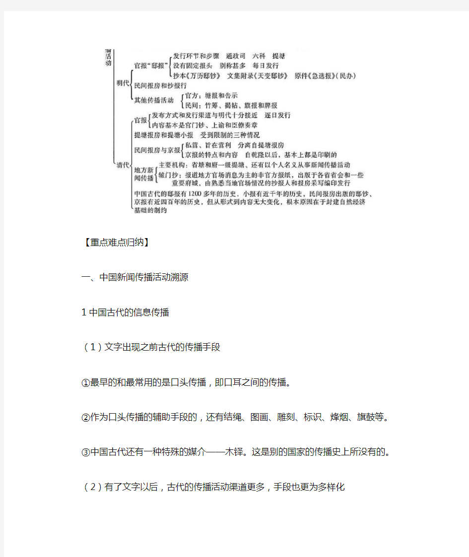 《中国新闻传播史》第3版笔记和名师方汉奇习题解
