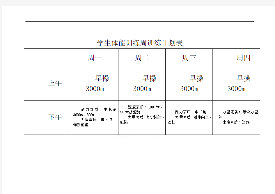 学生体能训练周训练计划表