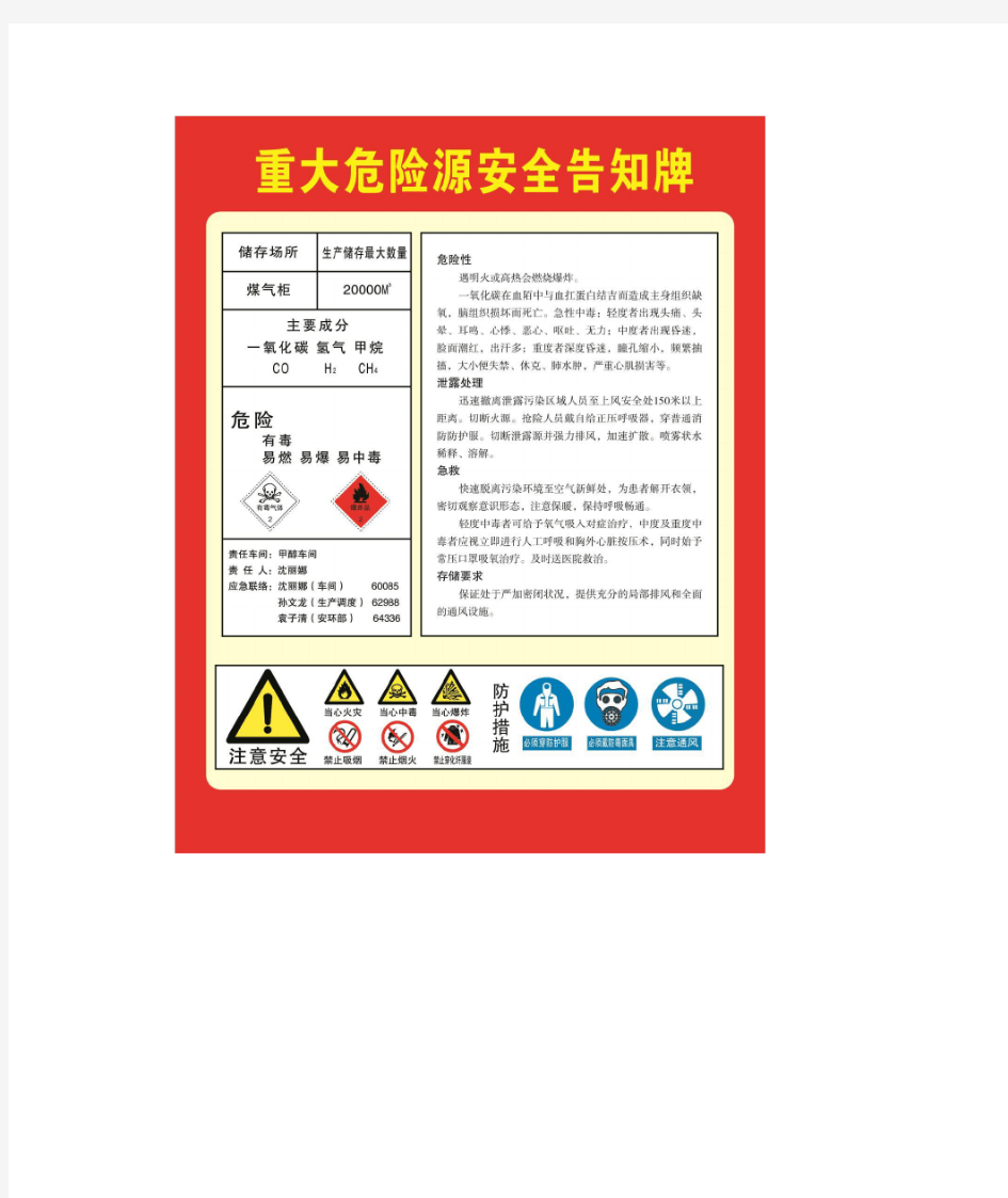 重大危险源安全告知牌