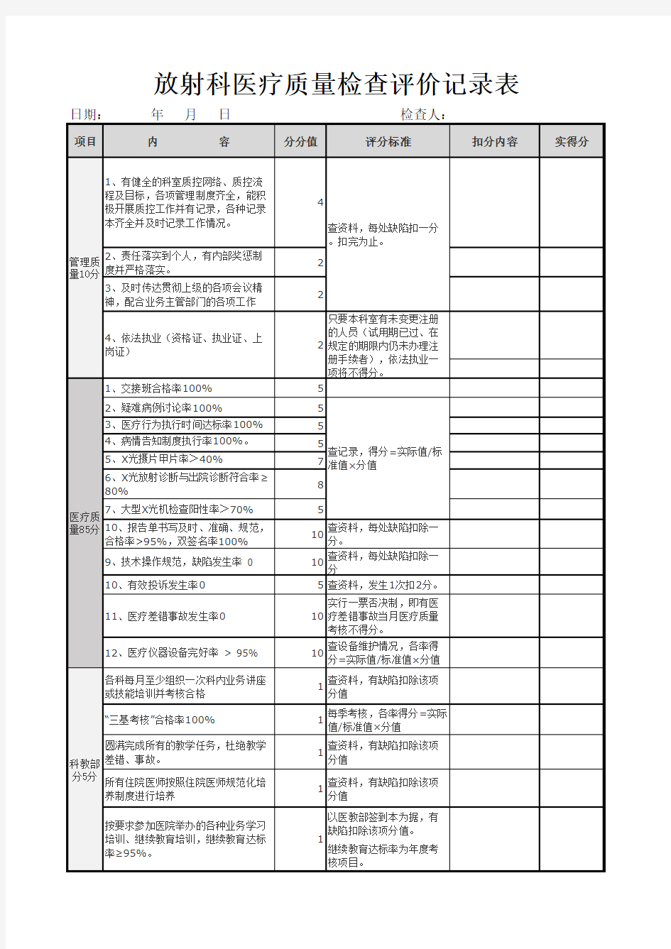 放射科医疗质量检查评价记录表