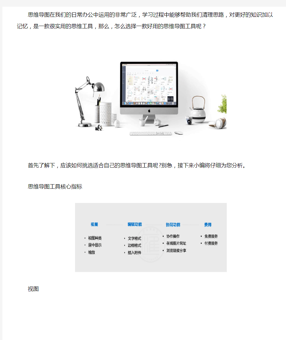 哪种软件能把笔记转成思维导图