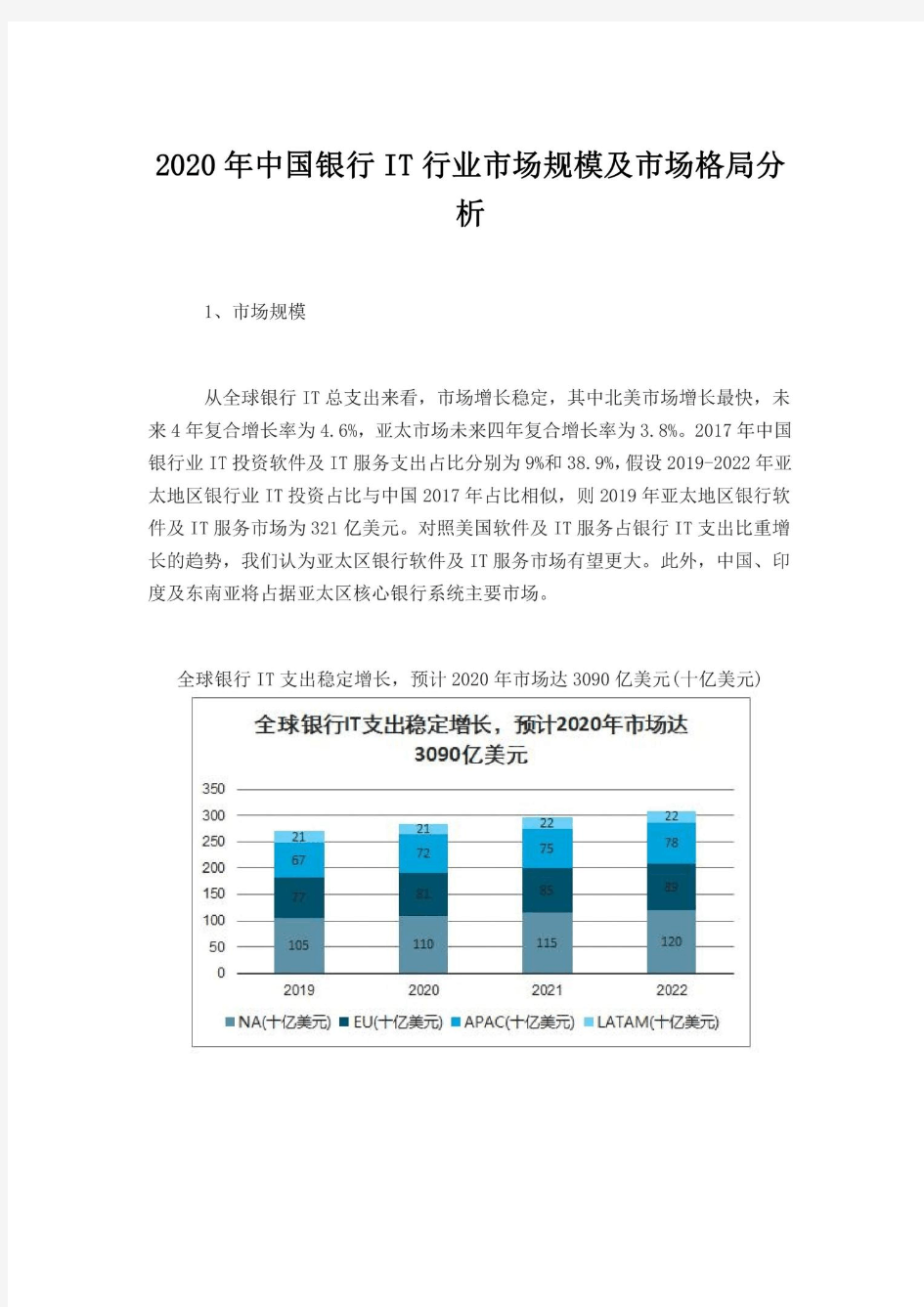 2020年中国银行IT行业市场规模及市场格局分析