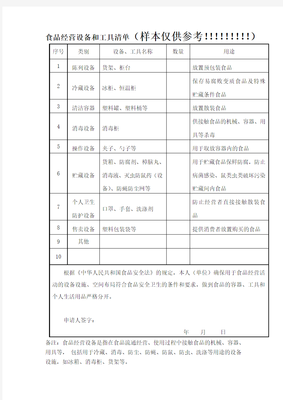 食品经营设施空间布局和操作流程 经营设备和工具清单 样本