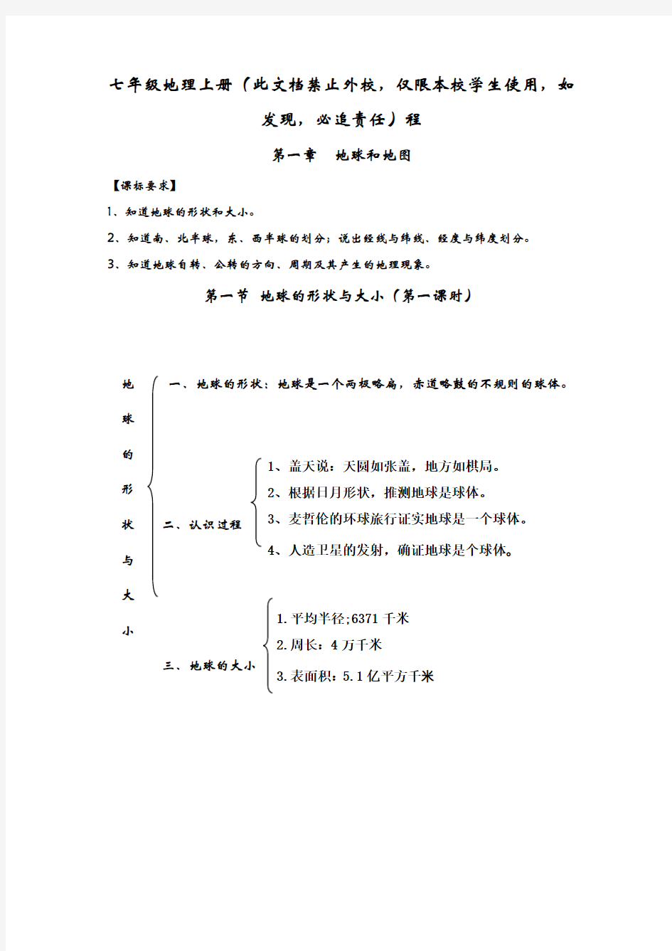 七年级上册地理知识结构图