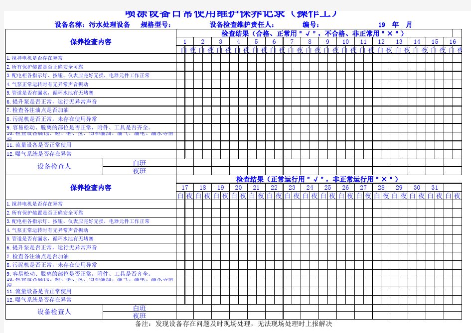 喷涂设备日常维护保养记录