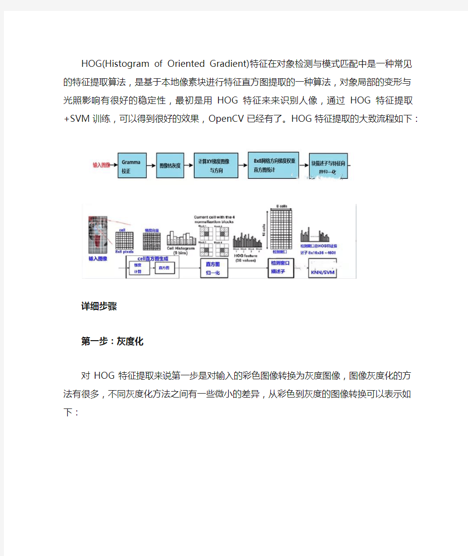 opencv之HOG特征详解与行人检测