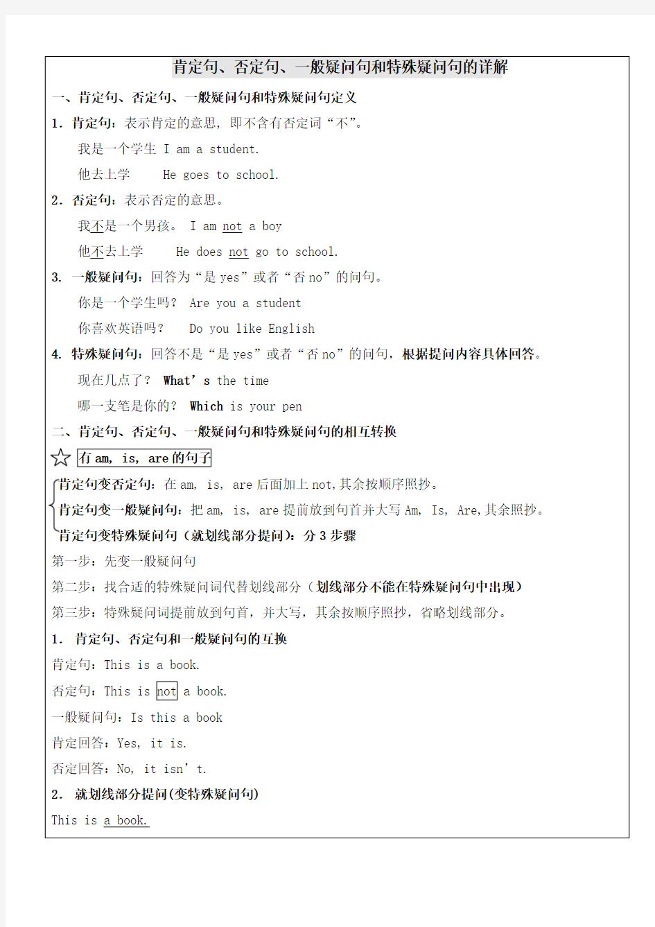 小学英语四种基本句型肯定句否定句、一般疑问句与特殊疑问句