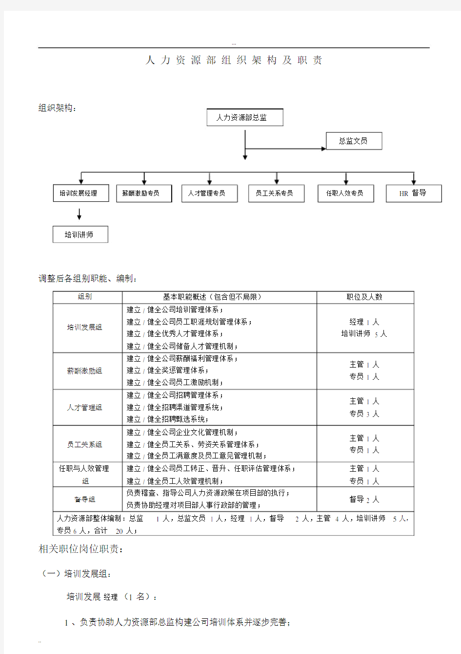 人力资源部组织架构调整规划方案.docx