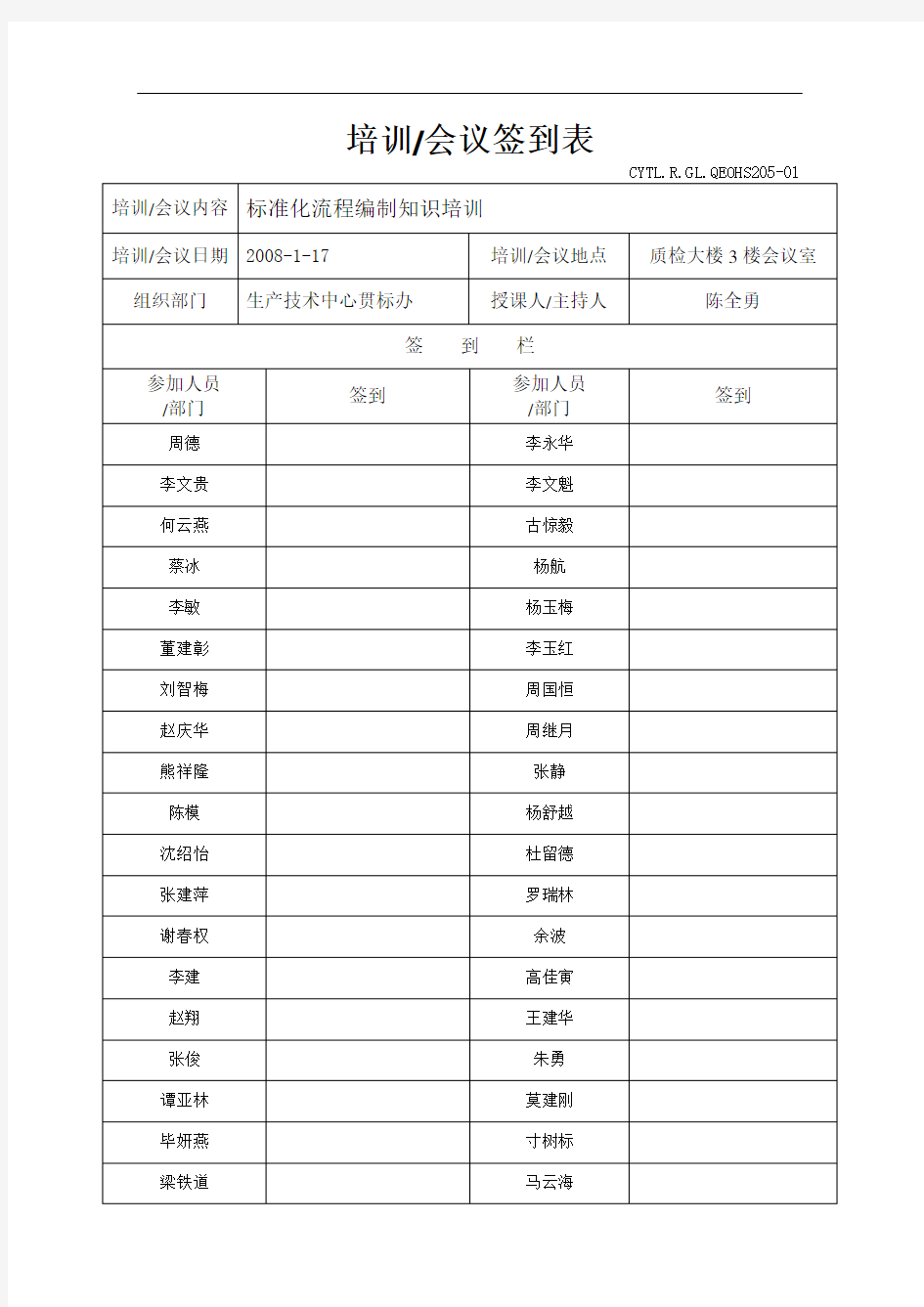 培训签到表(流程图编制培训)