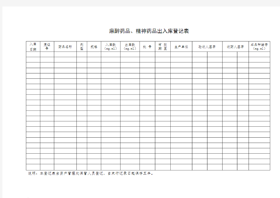 麻醉药品出入库登记表