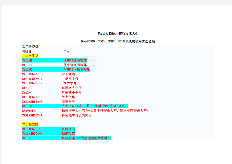 简易常用-Word文档使用技巧方法大全(超全)