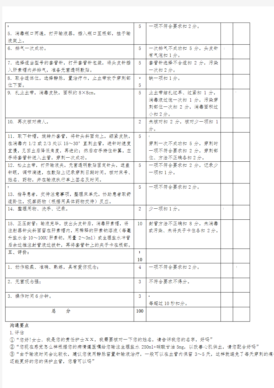 静脉留置针操作程序及评分标准