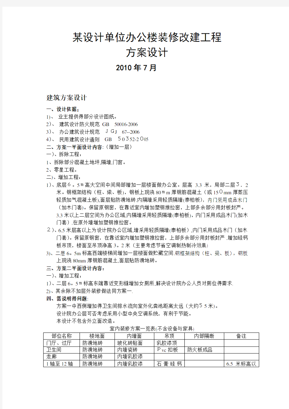 办公楼装修改造设计方案