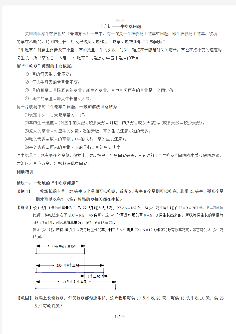 小升初数学牛吃草问题