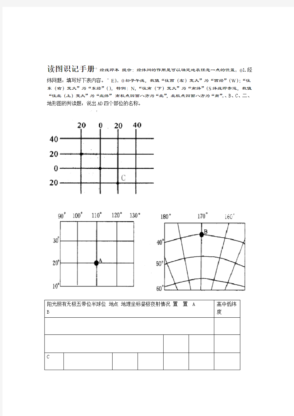 人教版七年级地理上册识图图册无答案