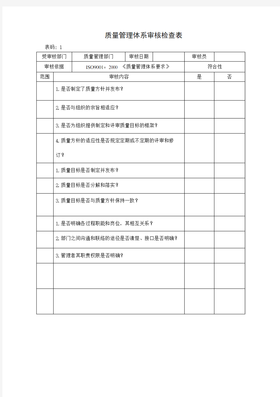 质量管理体系审查表