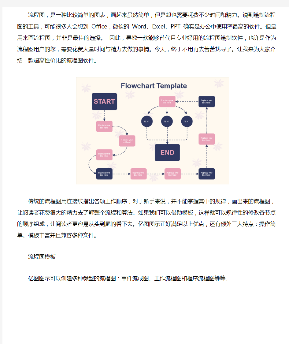 公司流程图怎么制作软件